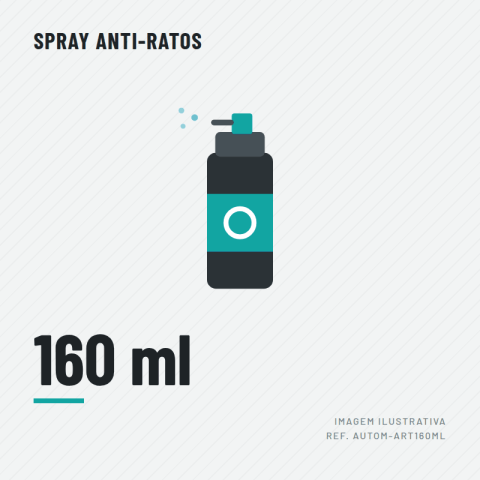 SPRAY ANTI-RATOS 160ml
