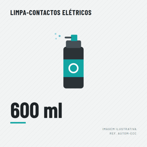 SPRAY LIMPEZA CONTACTOS ELECTRICOS 600ml