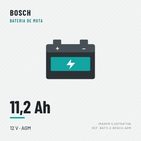 BATERIA 12V11,2-BOSCH AGM-0986FA1130- 150/88/110