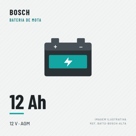 BATERIA 12/12-BOSCH AGM-ALTA -0986FA1250 -133/90/164