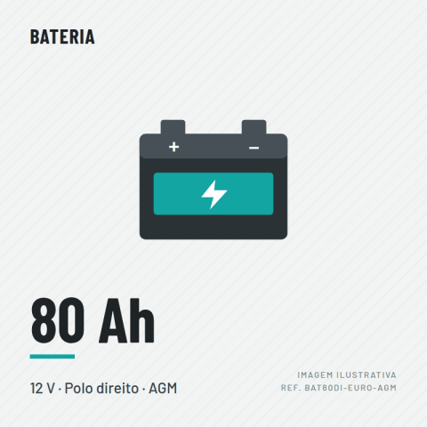 BATERIA 12V80A-AGM- DRT-BAIXA (EURO)