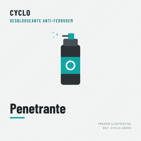 ANTI-FERRUGEM PENETROL-CYCLO