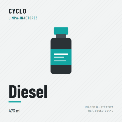 LIMPA INJECTORES DIESEL (CYCLO) -473ml