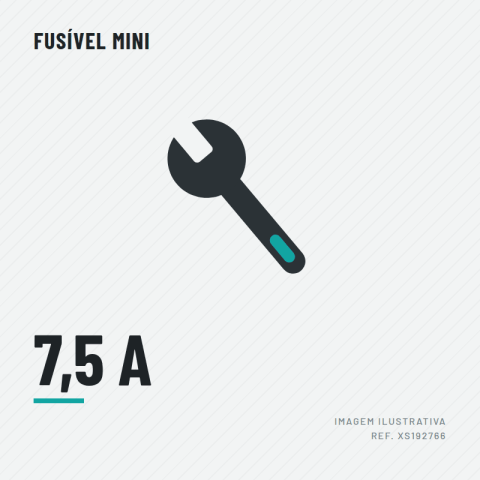 FUSIVEL MINI 7.5 AMP(58V)